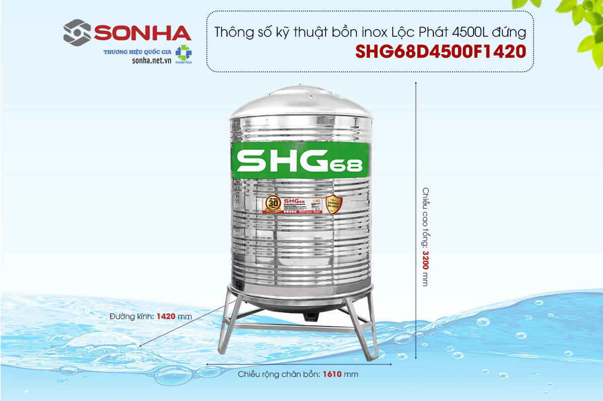 Th&ocirc;ng số bồn Inox Lộc Ph&aacute;t 4500L đứng
