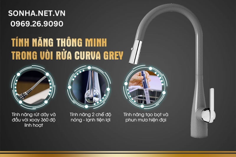 T&iacute;nh năng th&ocirc;ng minh trong v&ograve;i rửa Curva Grey