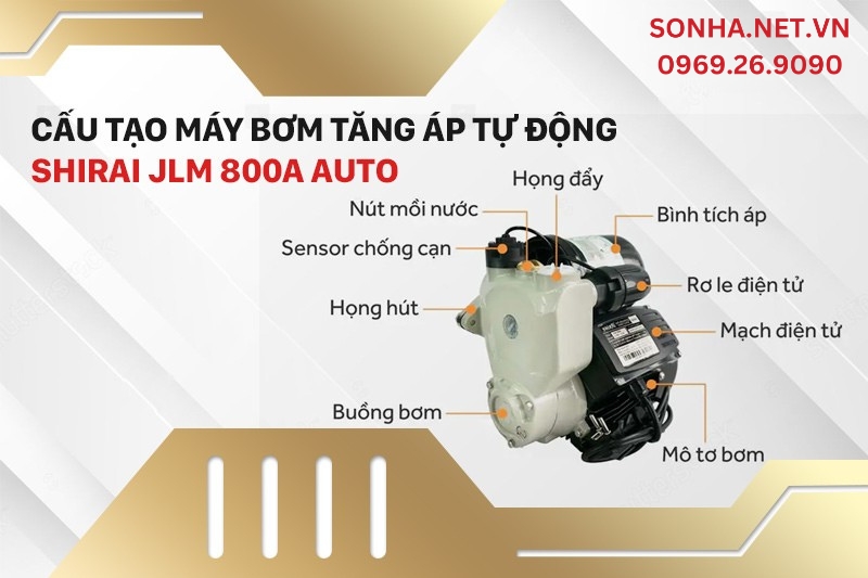Cấu tạo m&aacute;y bơm tăng &aacute;p tự động Shirai JLm 800A Auto