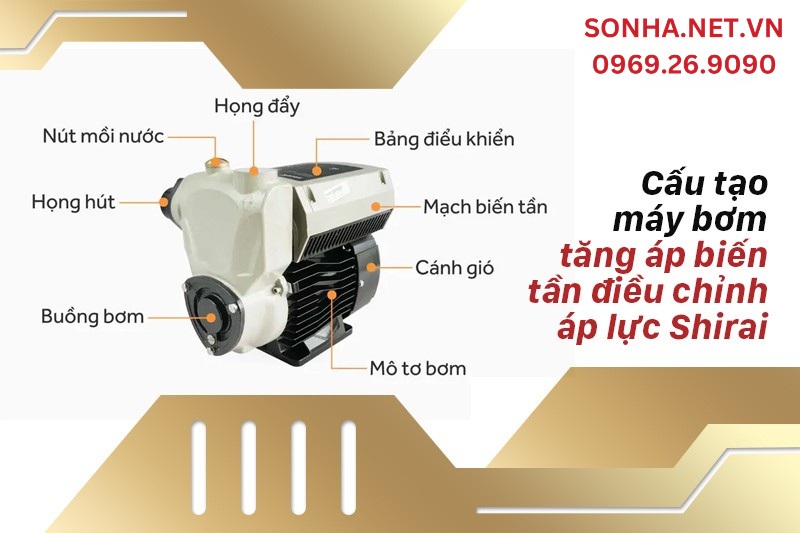 C&acirc;́u tạo của máy bơm tăng áp Shirai