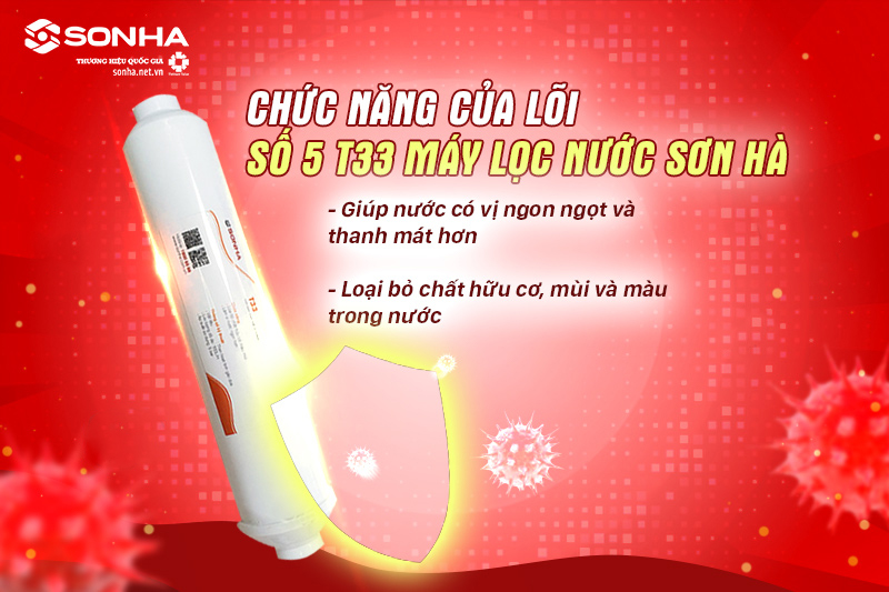 Chức năng của lõi lọc số 5 Trang Chủ Game Trực Tuyến Cổng Game 8kbet.com
