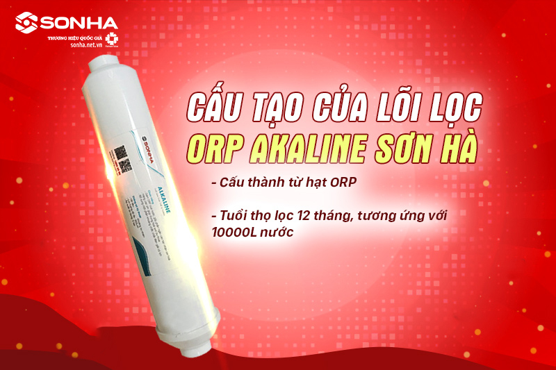 Cấu tạo của lõi lọc nước Trang Chủ Game Trực Tuyến Cổng Game 8kbet.com số 7 Alkaline