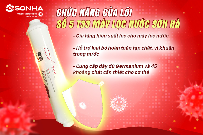 Chức năng của lõi lọc Trang Chủ Game Trực Tuyến Cổng Game 8kbet.com số 8 Maifan