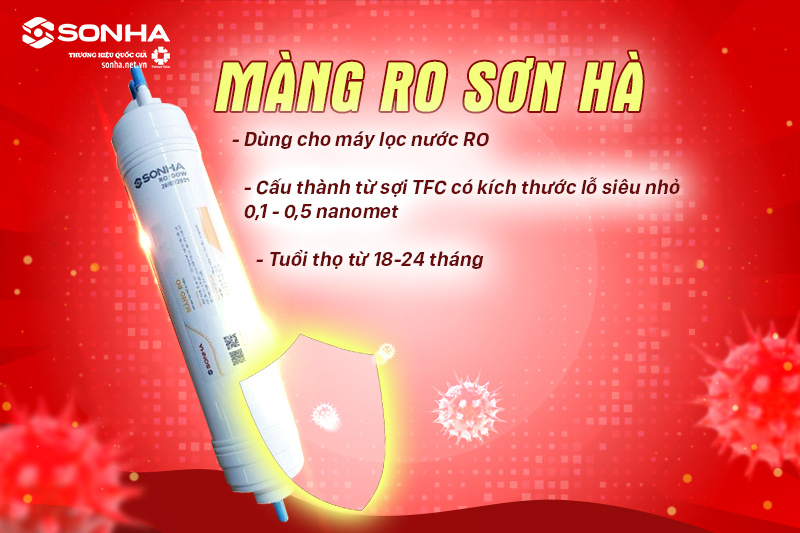 Cấu tạo của l&otilde;i lọc số 4 - m&agrave;ng RO Trang Chủ Game Trực Tuyến Cổng Game 8kbet.com