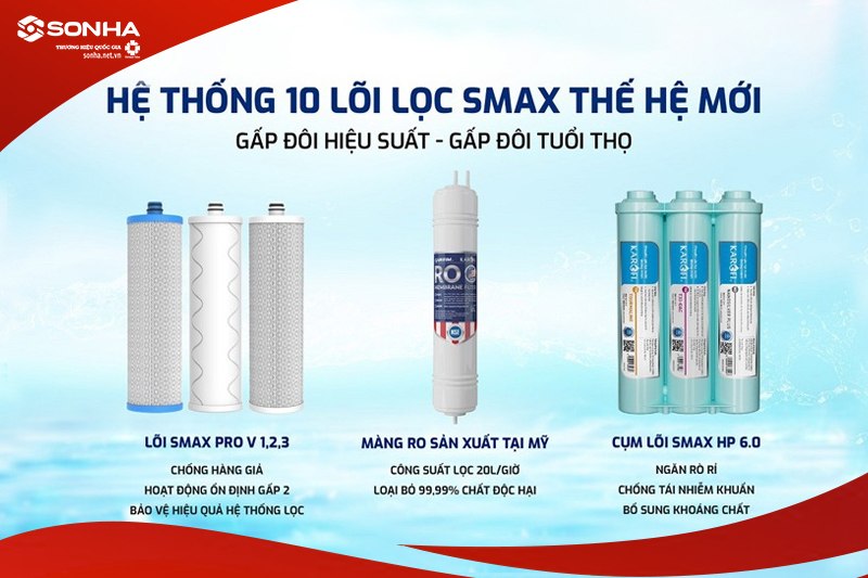 Hệ l&otilde;i lọc 10 cấp c&ocirc;ng nghệ Smax