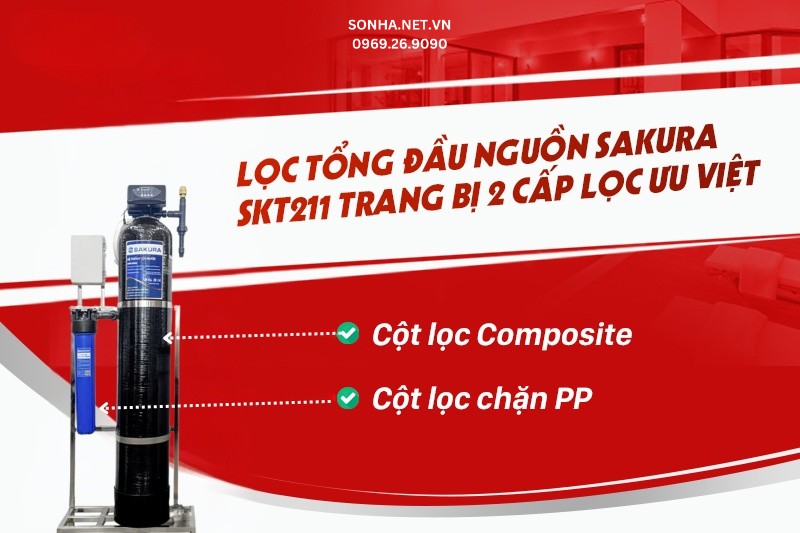 Lọc đầu nguồn Sakura SKT211 trang bị 2 cấp lọc
