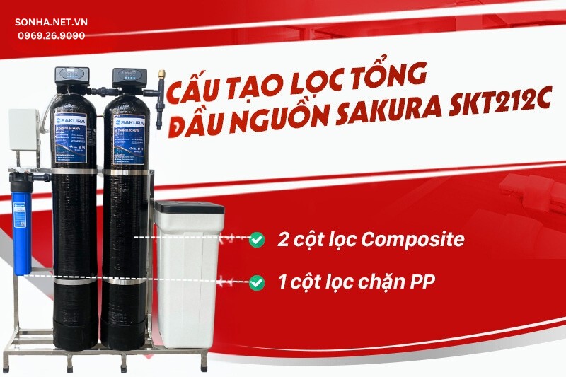 Cấu tạo hệ thống lọc của lọc tổng đầu nguồn Sakura SKT212C