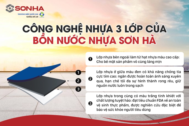 Cấu tạo 3 lớp nhựa đặc biệt của téc nước nhựa Trang Chủ Game Trực Tuyến Cổng Game 8kbet.com