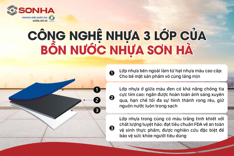 Cấu tạo 3 lớp nhựa đặc biệt của t&eacute;c nước nhựa Trang Chủ Game Trực Tuyến Cổng Game 8kbet.com