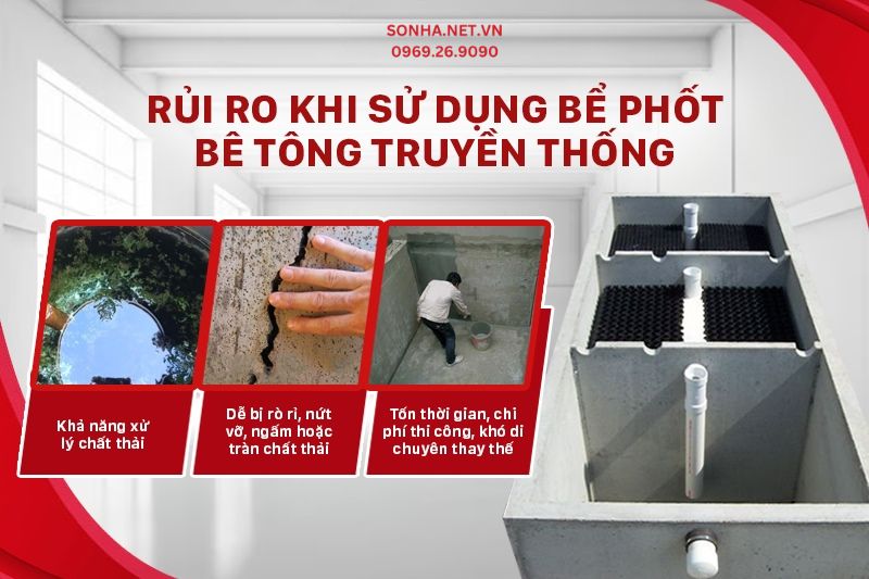 Rủi ro tiềm ẩn khi sử dụng bể phốt b&ecirc; t&ocirc;ng truyền thống