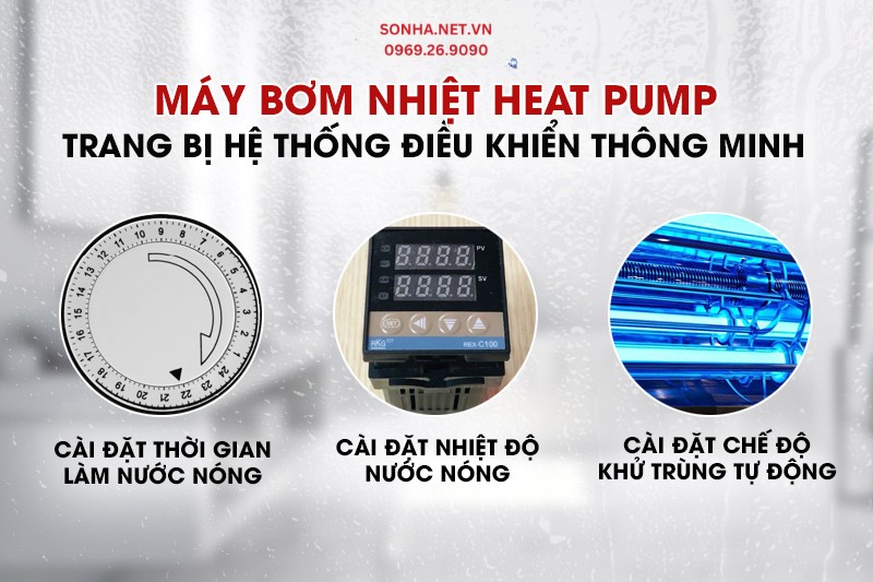 Heat Pump KHW-KX50E-250WL được t&iacute;ch hợp bộ điều khiển th&ocirc;ng minh