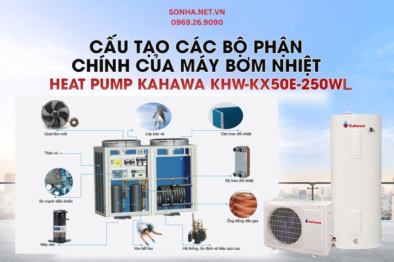Cấu tạo c&aacute;c bộ phận ch&iacute;nh của m&aacute;y nước n&oacute;ng Kahawa KHW-KX50E-250WL