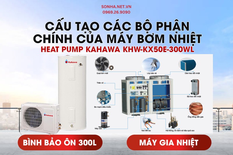 Cấu tạo m&aacute;y nước n&oacute;ng trung t&acirc;m Kahawa KHW-KX50E-300WL