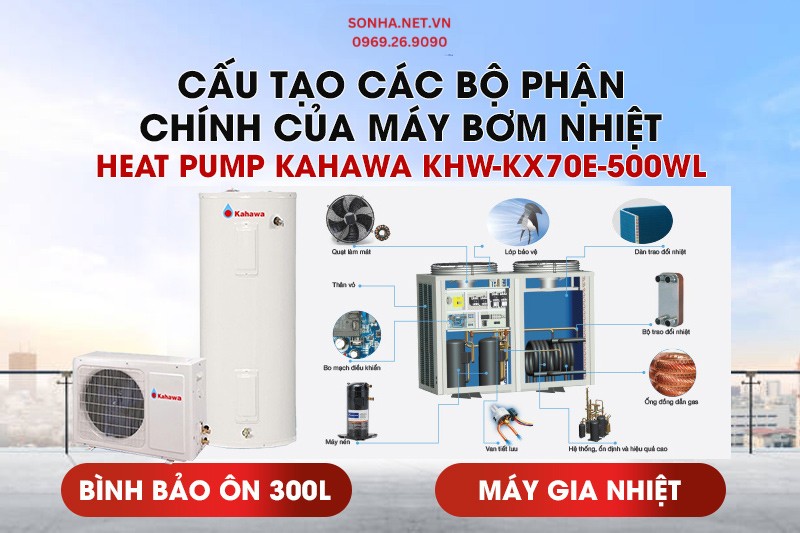 Cấu tạo các bộ phận chính của máy nước nóng Kahawa KHW-KX70E-500WL