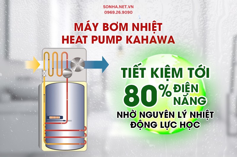 Máy bơm nước nóng Heat Pump Kahawa tiêu tốn rất ít điện