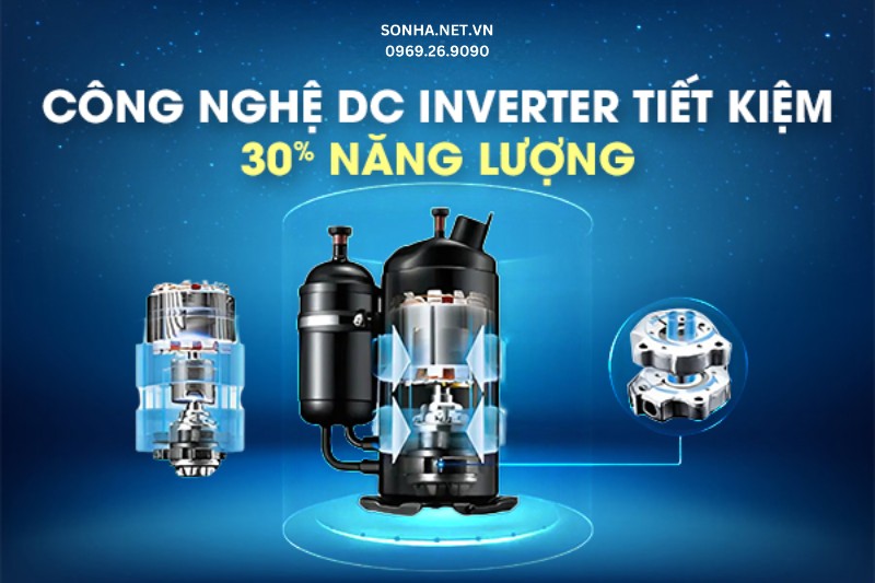 C&ocirc;ng nghệ biến tần DC Inverter tiết kiệm 8kbet là nền tảng giải trí trực tuyến uy tín, mang đến trải nghiệm cá cược thể thao và casino trực tuyến
