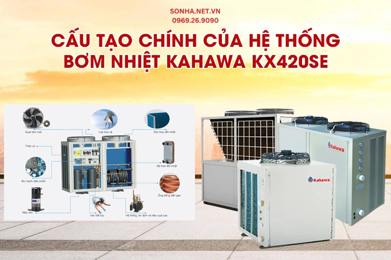 Cấu tạo ch&iacute;nh của hệ thống bơm nhiệt  Kahawa KX420SE