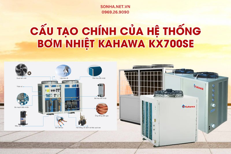 Cấu tạo của hệ thống bơm nhiệt kh&aacute;ch sạn Kahawa KX700SE