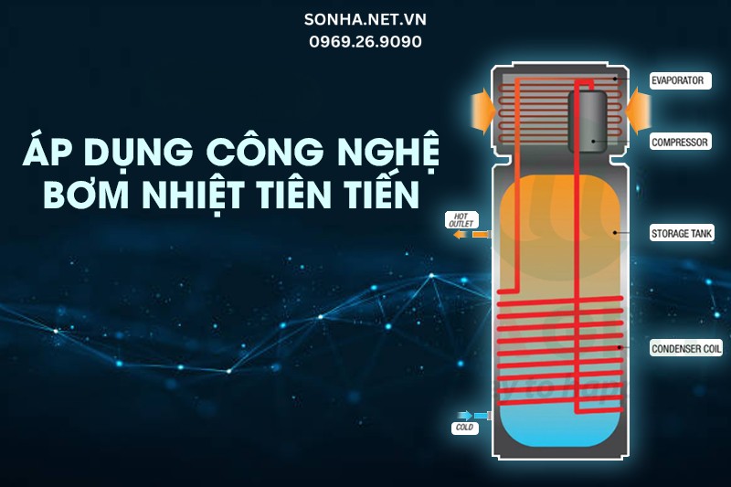 M&aacute;y bơm nhiệt Midea RSJ-15/190RDN3-E 190L &aacute;p dụng c&ocirc;ng nghệ bơm nhiệt ti&ecirc;n tiến