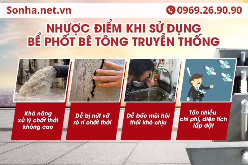 Nhược điểm khi sử dụng bể phốt bê tông truyền thống mà bạn chưa biết