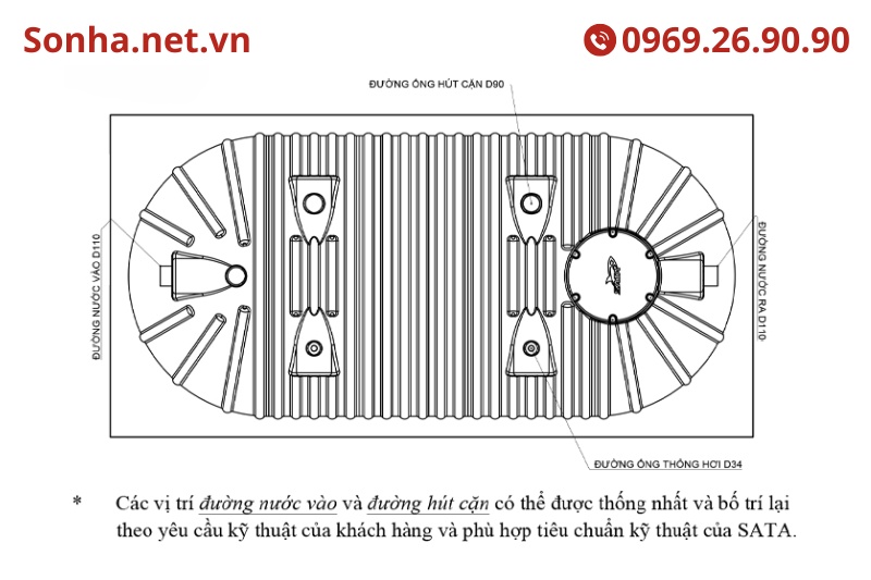 Kích thước của bồn tự hoại septic ngang SATA 5000L