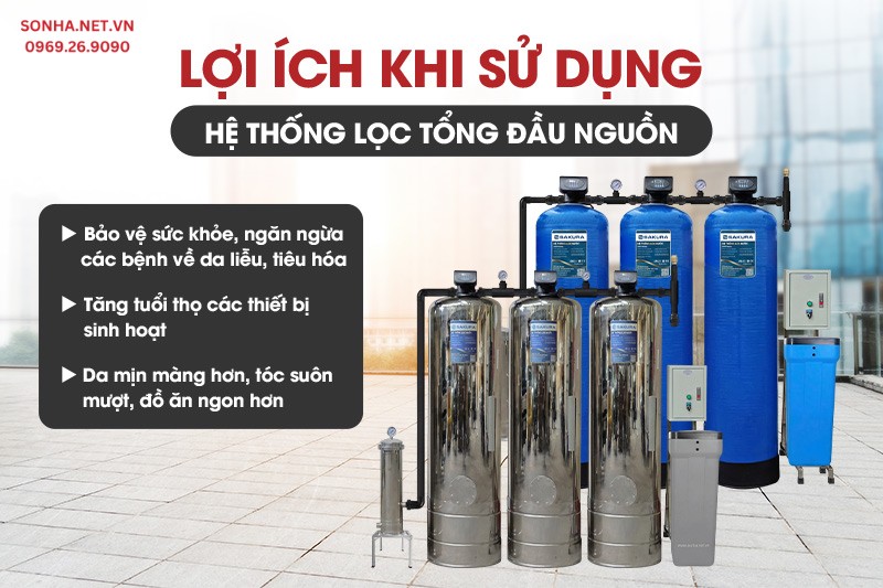 Lợi &iacute;ch khi sử dụng hệ thống lọc nước đầu nguồn