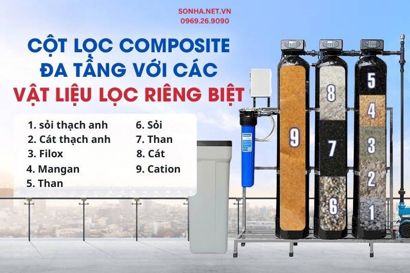 Cột lọc composite đa tầng với vật liệu lọc riêng biệt