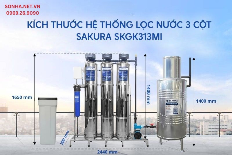K&iacute;ch thước hệ thống lọc nước 8Kbet123 hỗ trợ 24/7 SKGK313MI