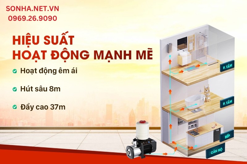 M&aacute;y hoạt động &ecirc;m &aacute;i ngay cả khi hiệu suất hoạt động cao