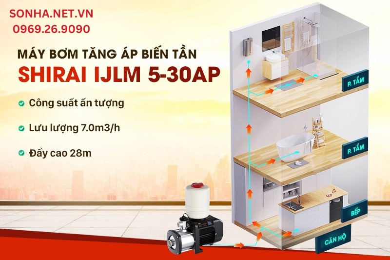 Khả năng h&uacute;t s&acirc;u, đẩy cao vượt trội
