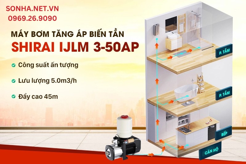 M&aacute;y bơm Shirai IJLm 3-50AP c&oacute; c&ocirc;ng suất ấn tượng