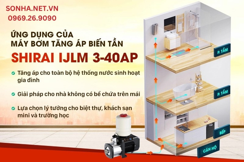 Ứng dụng nổi bật của m&aacute;y bơm tăng &aacute;p Shirai IJLm 3-40AP