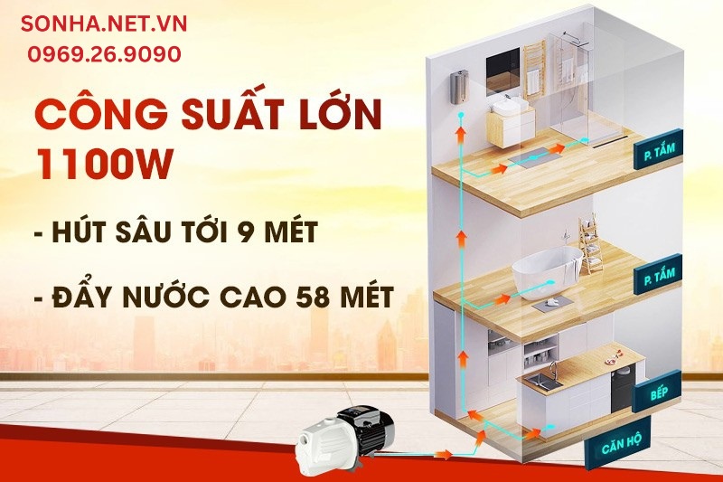 C&ocirc;ng suất lớn h&uacute;t s&acirc;u 9m, đẩy cao 58m