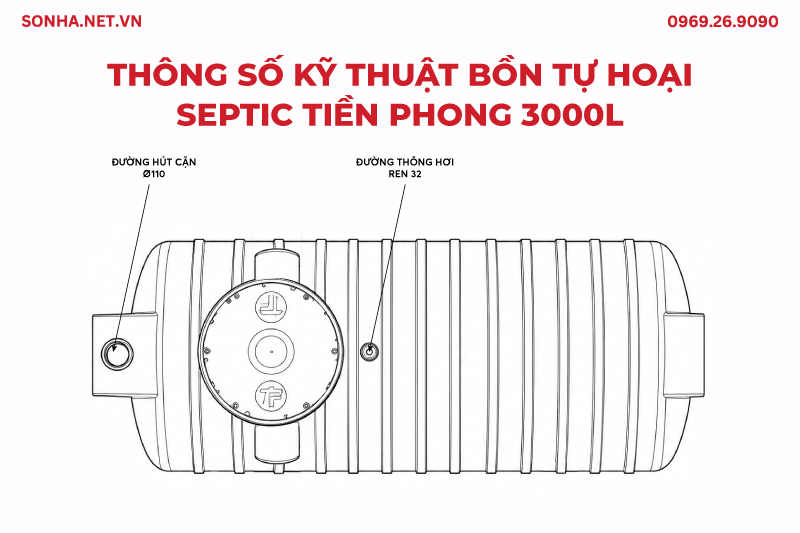 Th&ocirc;ng số kỹ thuật bồn tự hoại septic Tiền Phong ngang 3000L