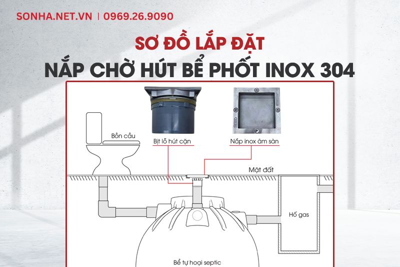 Sơ đồ lắp đặt nắp chờ h&uacute;t bể phốt inox 304