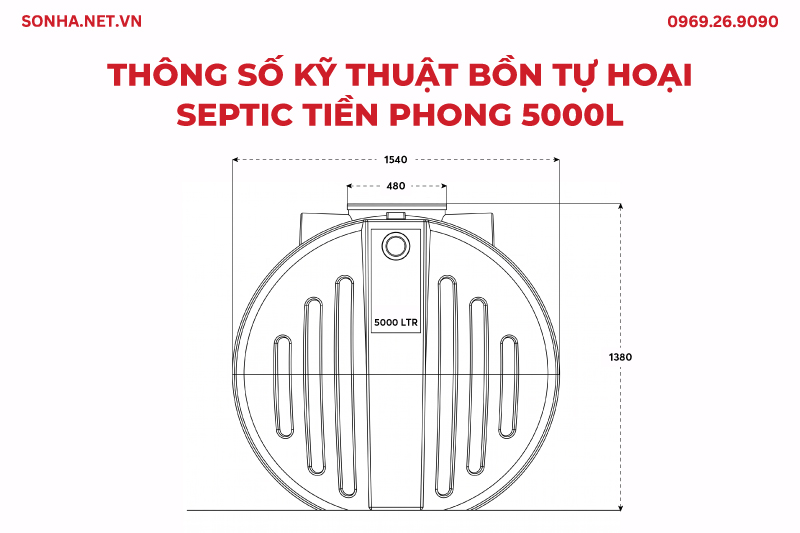 Thông số kỹ thuật bồn tự hoại septic Tiền Phong ngang 5000L