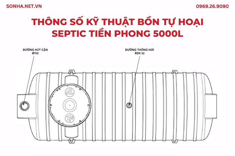 Thông số kỹ thuật bồn tự hoại septic Tiền Phong ngang 5000L