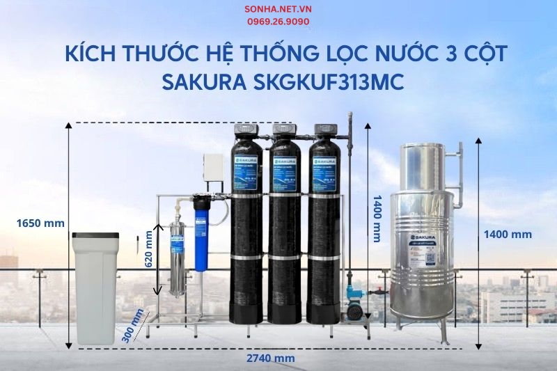 K&iacute;ch thước hệ thống lọc nước 8Kbet123 hỗ trợ 24/7 SKGKUF313MC