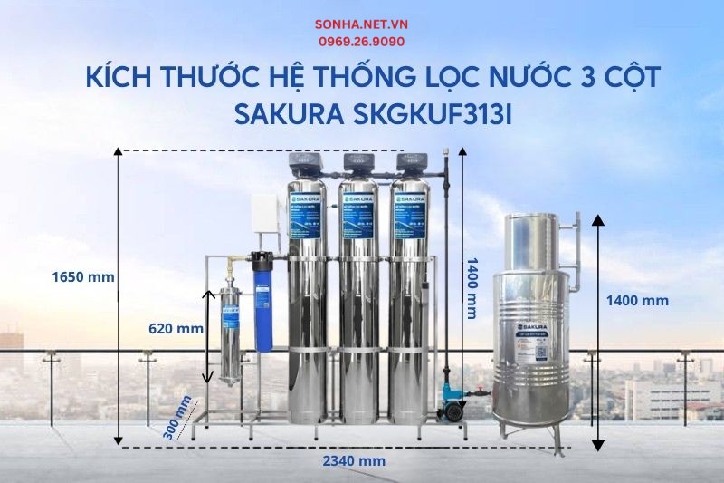 K&iacute;ch thước hệ thống lọc nước 8Kbet123 hỗ trợ 24/7 Sakura SKGKUF313I