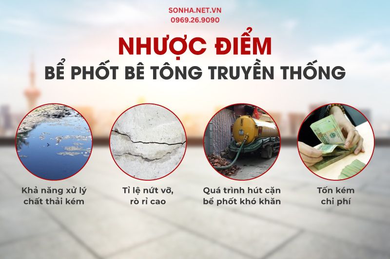 Nhược điểm bể phốt bê tông truyền thống