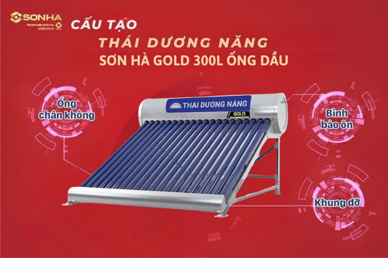Hình ảnh cấu tạo thái dương năng 300L