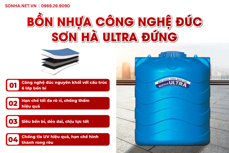 T&eacute;c nước nhựa Trang Chủ Game Trực Tuyến Cổng Game 8kbet.com ULTRA 500L đứng sản xuất theo c&ocirc;ng nghệ hiện đại