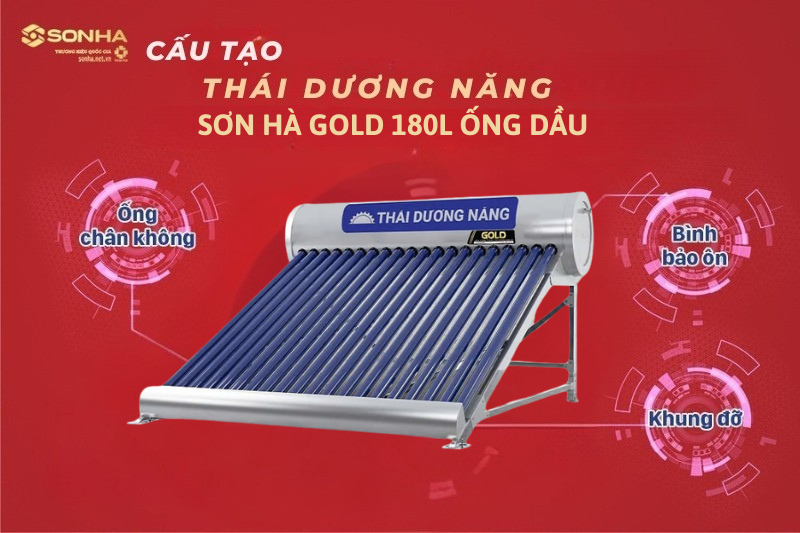 Cấu tạo của th&aacute;i dương năng Trang Chủ Game Trực Tuyến Cổng Game 8kbet.com Gold