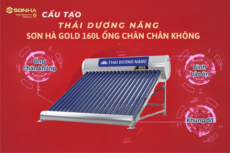Th&aacute;i dương năng Trang Chủ Game Trực Tuyến Cổng Game 8kbet.com 160L c&oacute; 3 bộ phận ch&iacute;nh