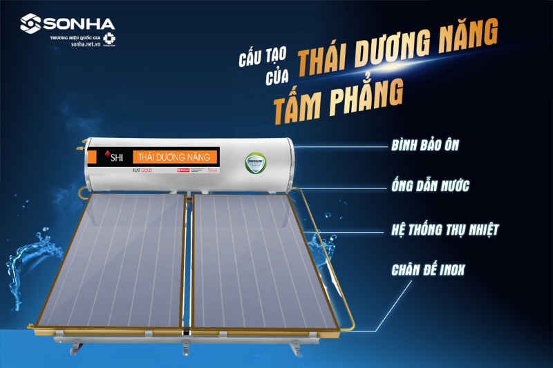 Cấu tạo cơ bản của th&aacute;i dương năng tấm phẳng 300L chịu &aacute;p