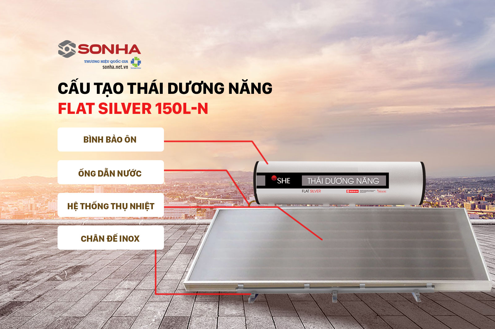 Cấu tạo th&aacute;i dương năng Flat Silver 150L-N