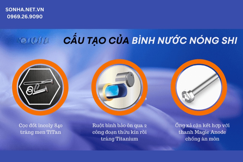 Hình ảnh cấu tạo bình nóng lạnh Trang Chủ Game Trực Tuyến Cổng Game 8kbet.com