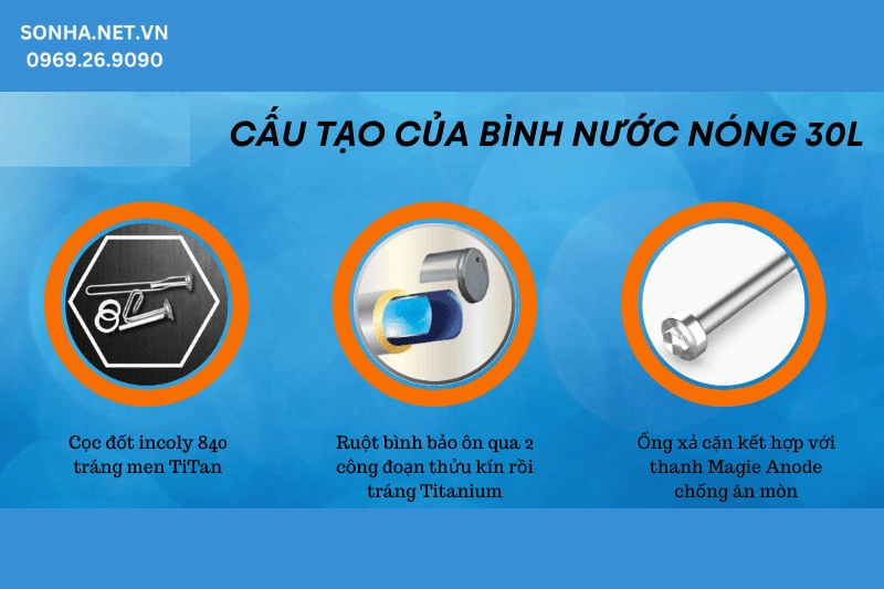 H&igrave;nh ảnh cấu tạo b&igrave;nh n&oacute;ng lạnh Trang Chủ Game Trực Tuyến Cổng Game 8kbet.com
