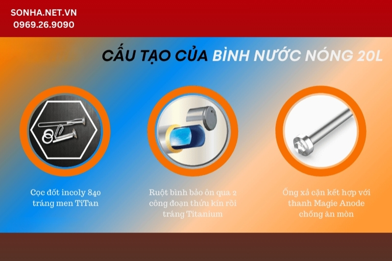 H&igrave;nh ảnh cấu tạo b&igrave;nh n&oacute;ng lạnh Trang Chủ Game Trực Tuyến Cổng Game 8kbet.com