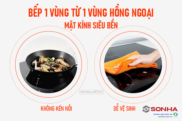 Bếp điện từ đôi Trang Chủ Game Trực Tuyến Cổng Game 8kbet.com SHK-8223 không kén nồi, bề mặt siêu bền, dễ dàng vệ sinh